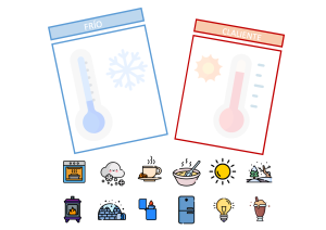 CONCEPTO FRÍO-CALIENTE